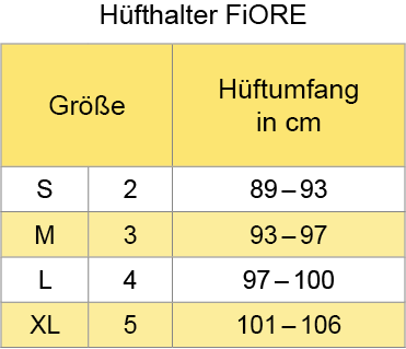 Hüfthalter