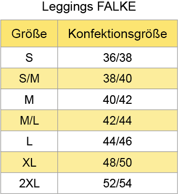 Größenübersicht Größenübersicht