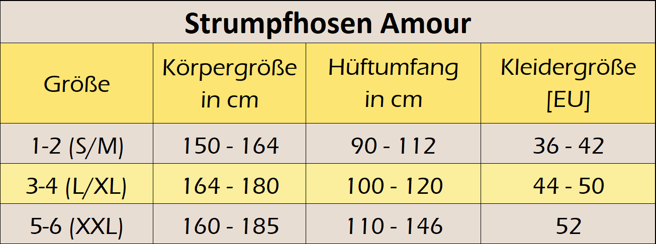 Grenbersicht