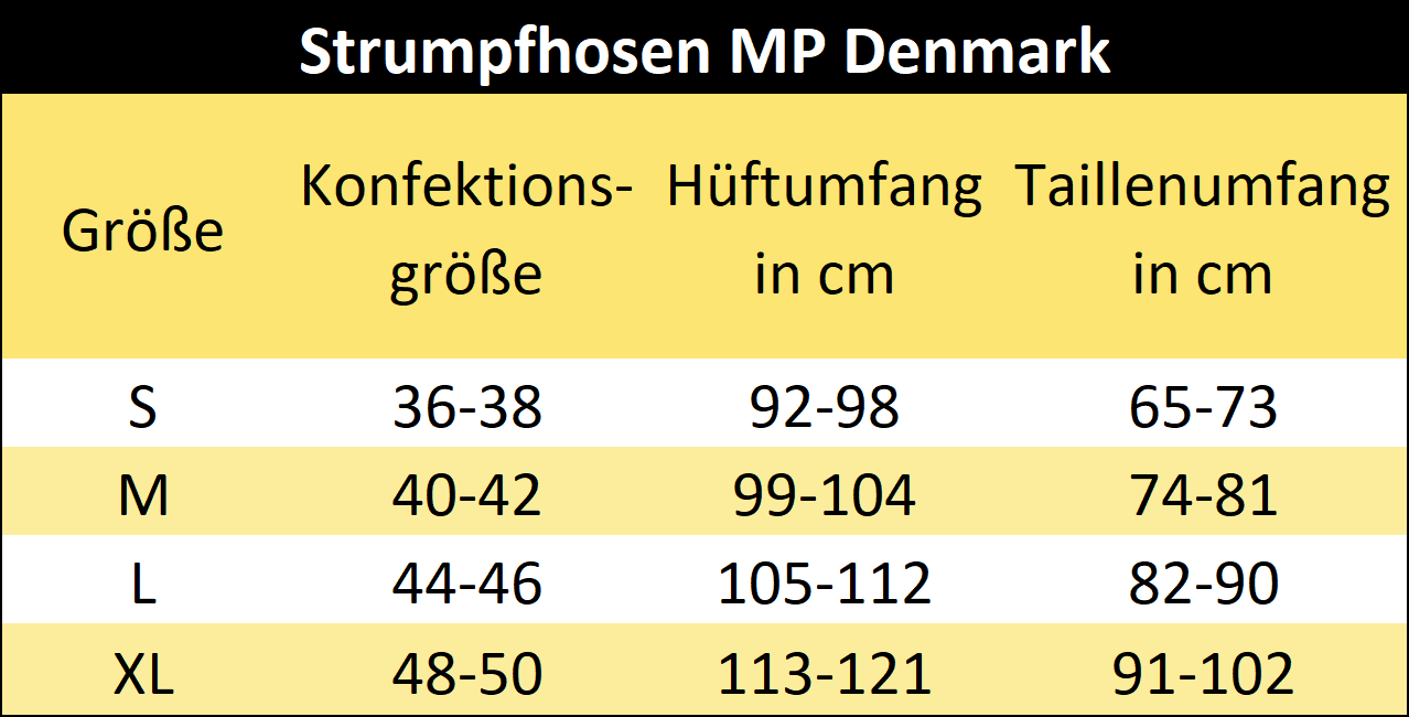 Größenübersicht