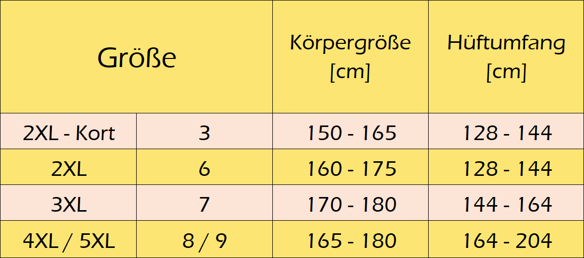 Størrelsesguide