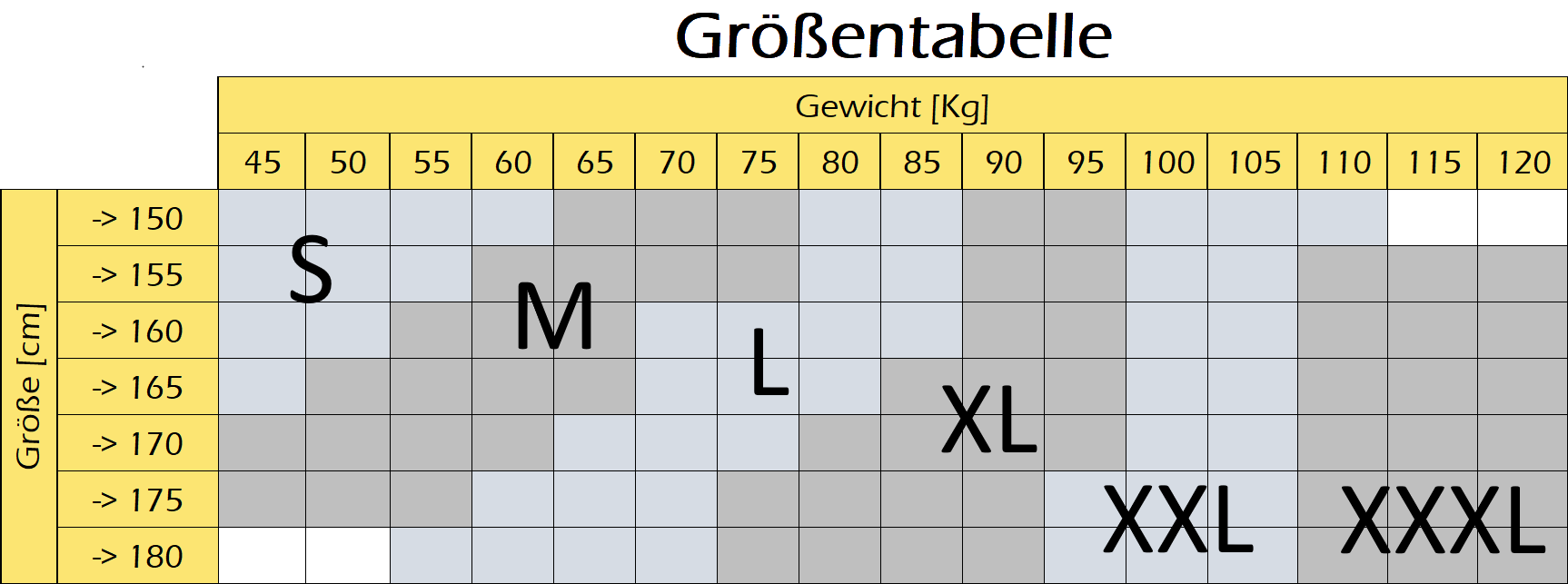 Größenübersicht Größenübersicht