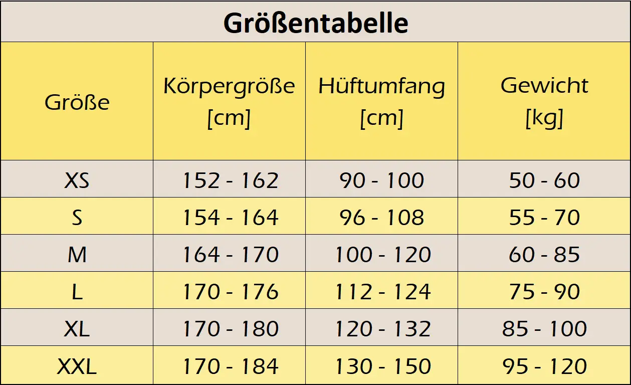 Größenübersicht